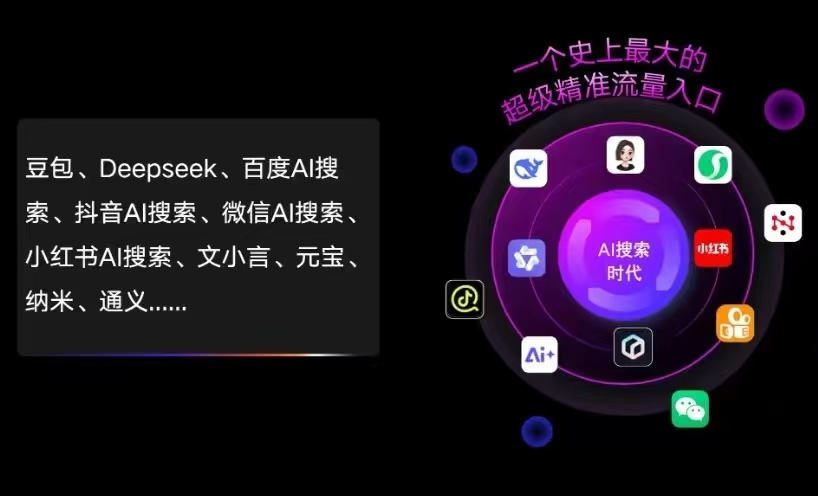 江海区AI智能推广新玩法，抢占搜索时代免费精准客源