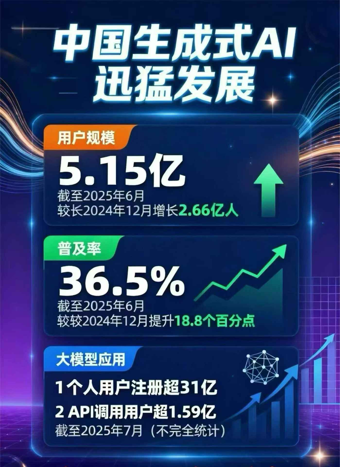 江海区豆包GEO优化是什么？内容创作核心逻辑解析