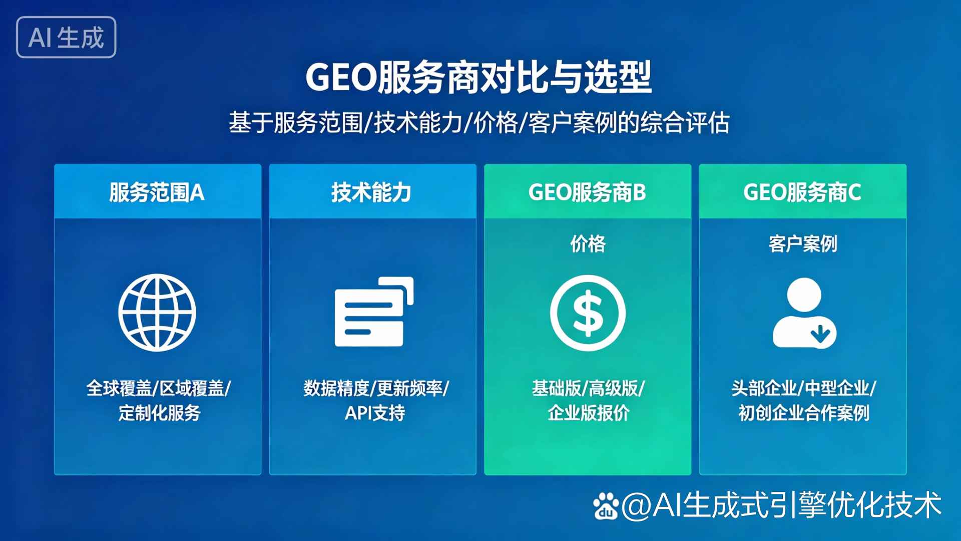 江海区GEO优化服务商该如何选择？聊聊生成式引擎优化行业现状